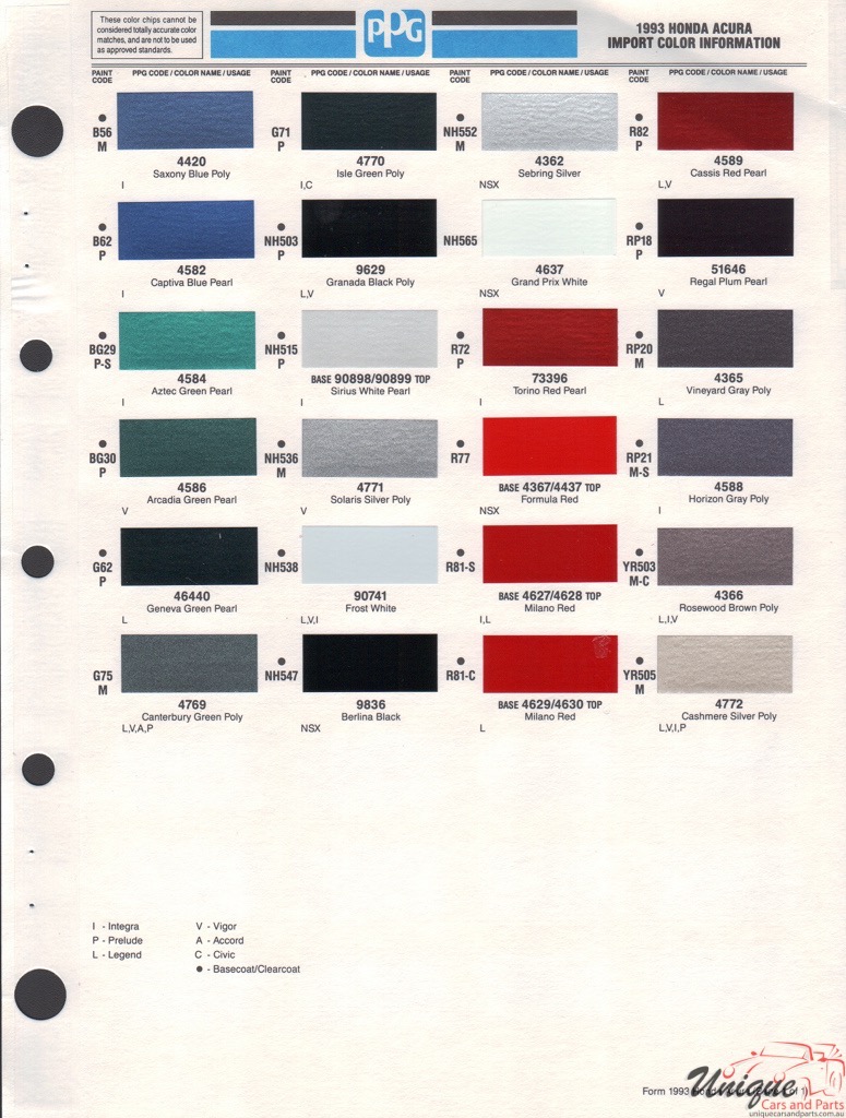 1993 Acura Paint Charts PPG